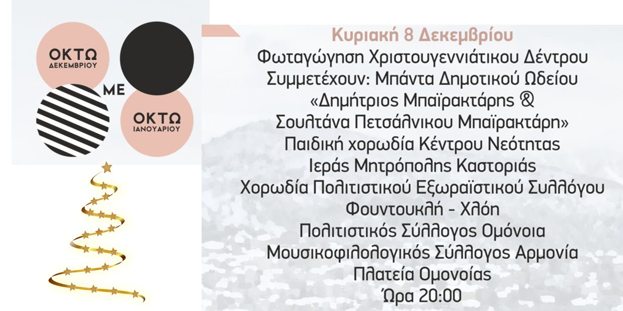 ΦΩΤΑΓΩΓΗΣΗ ΔΕΝΤΡΟΥ